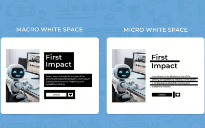 Micro macro whitespace